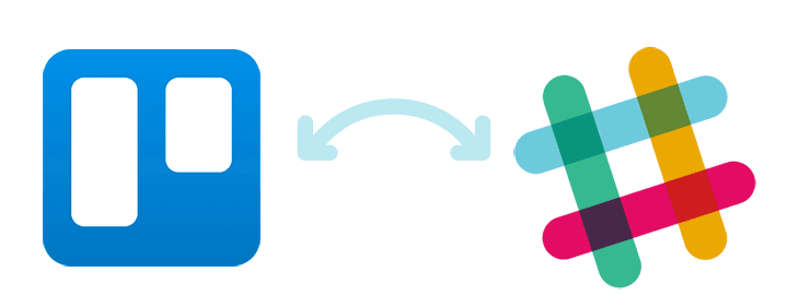 The Trello App for Slack 設定教學